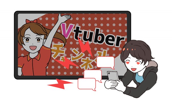 vtuber 40代　基礎知識